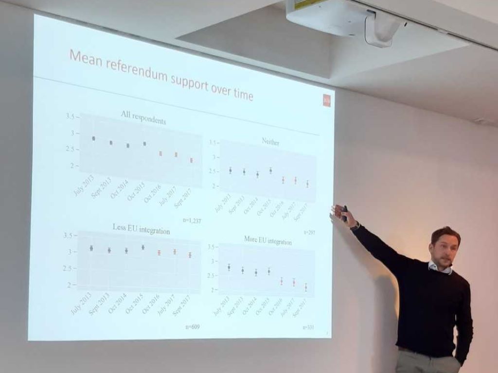 Workshop Citizens’ Conceptions of Democracy and Political Process Preferences: State of the Art and Future Directions