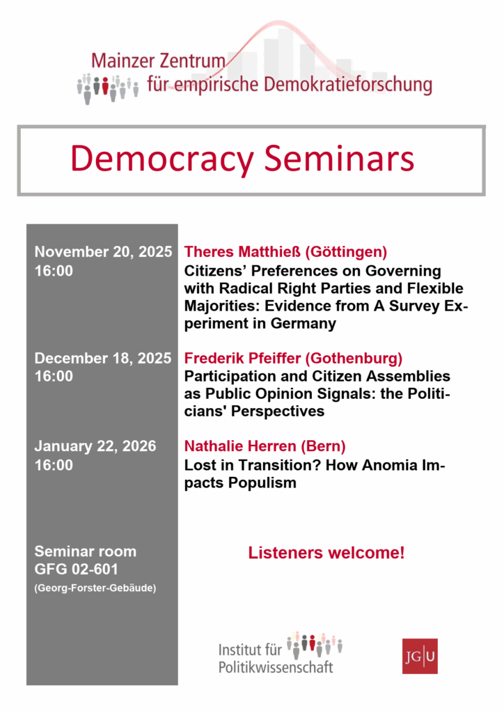 Plakat Demokratie Kolloq WiSe 25/26